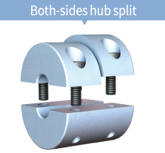 SRGS-C Both-sides hub split