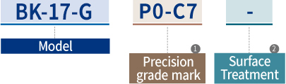 Model-Precision grade mark-Surface Treatment