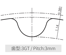 SATP-3GT Pitch