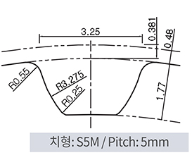 SATP-S5M Pitch