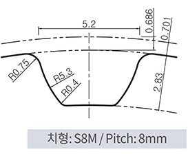SATP-S8M Pitch